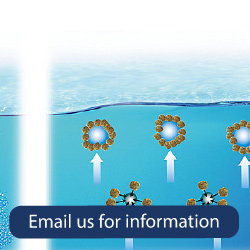 wastewater membranes